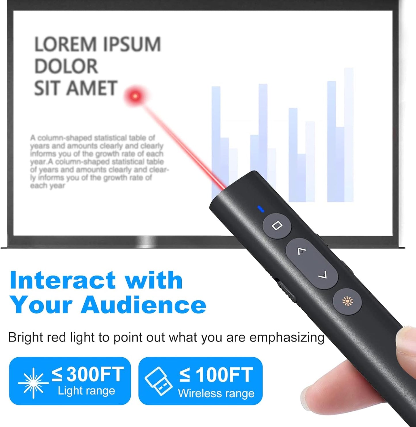 (2 Units) Presentation Clicker for PowerPoint Red Laser Pointer, USB A C Wireless Presenter Remote, Google Slide Advancer Projector Smart Board Slideshow PPT Clicker for Mac/Laptop/Computer/Office